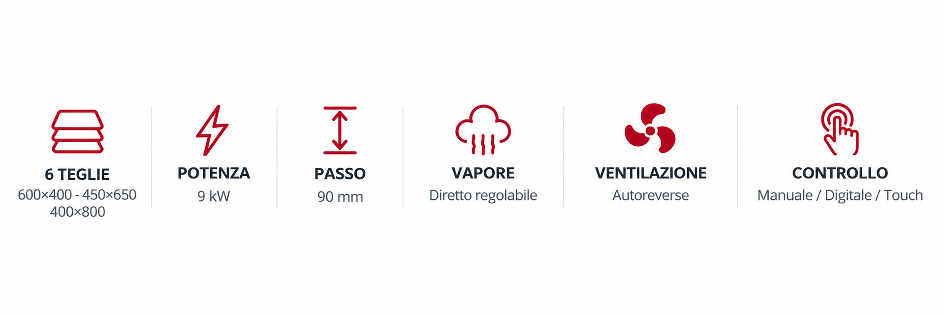 caratteristiche forno pasticceria 6 teglie